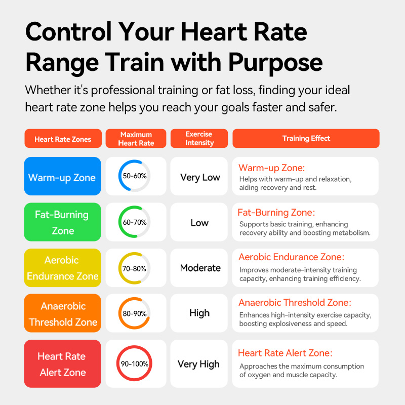 HR50 IGPSPORT ANT+ Kalp Atış H - Breath Rate Monitor incelemesi ve fiyatı
