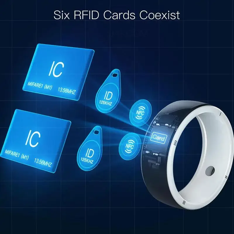 Yeni akıllı giyilebilir cihaz  - Smart Ring Nfc Pay incelemesi ve fiyatı